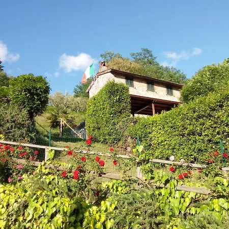 Casa Silvestro Lucca