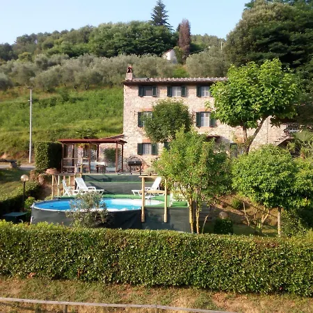 Casa Silvestro